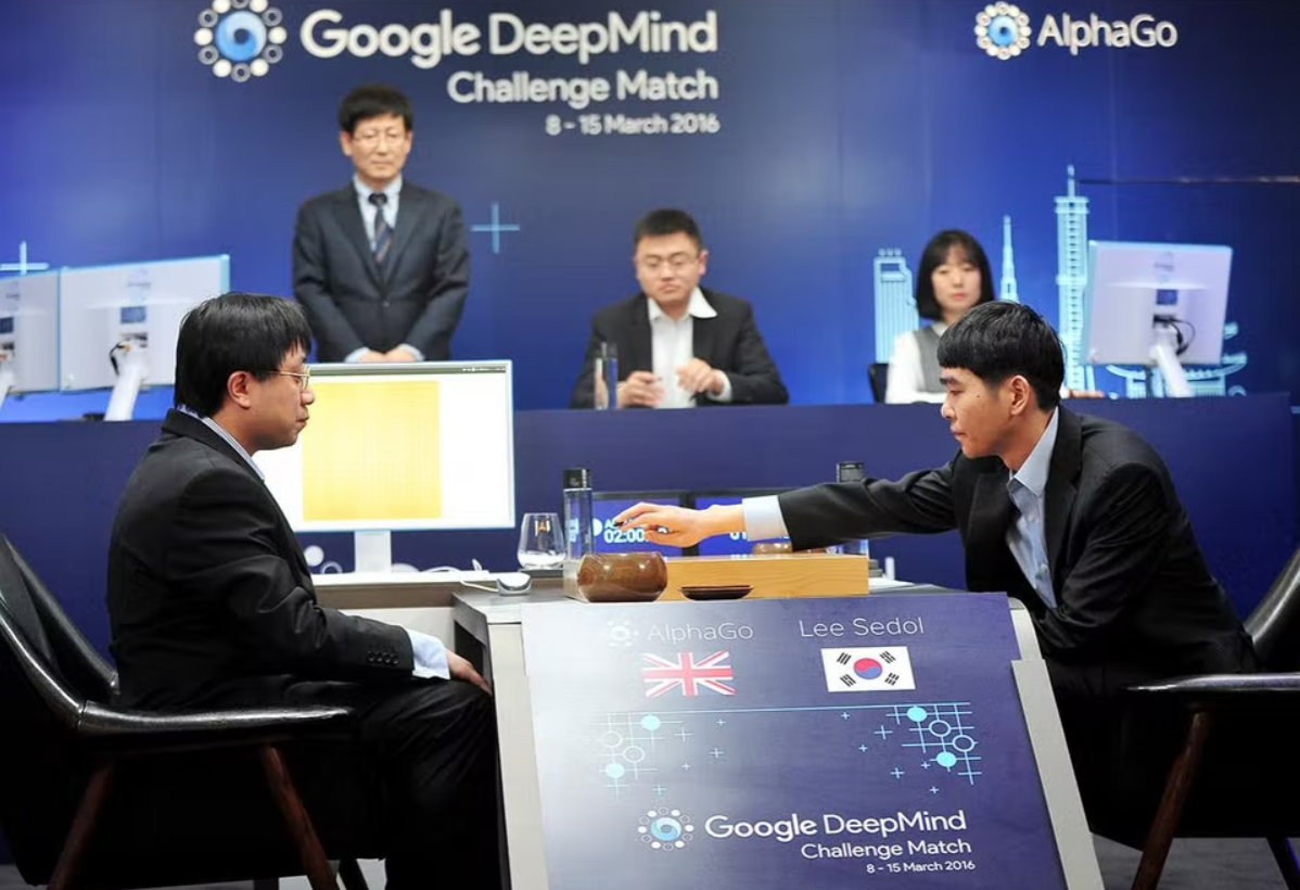 Source: https://www.deepmind.com/research/highlighted-research/alphago/the-challenge-match